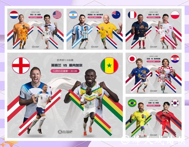 世界杯比赛预测:淘汰赛阶段的关键战局 世界杯比赛预测:淘汰赛阶段的关键战局