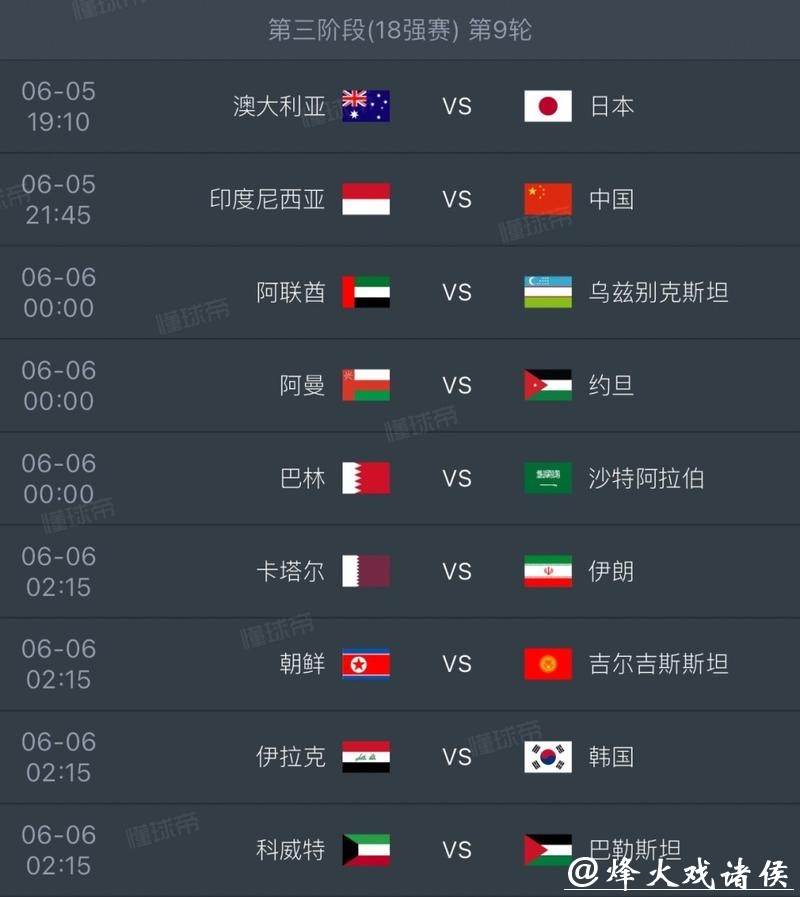 2026世界杯外围：历史数据洞察晋级机会