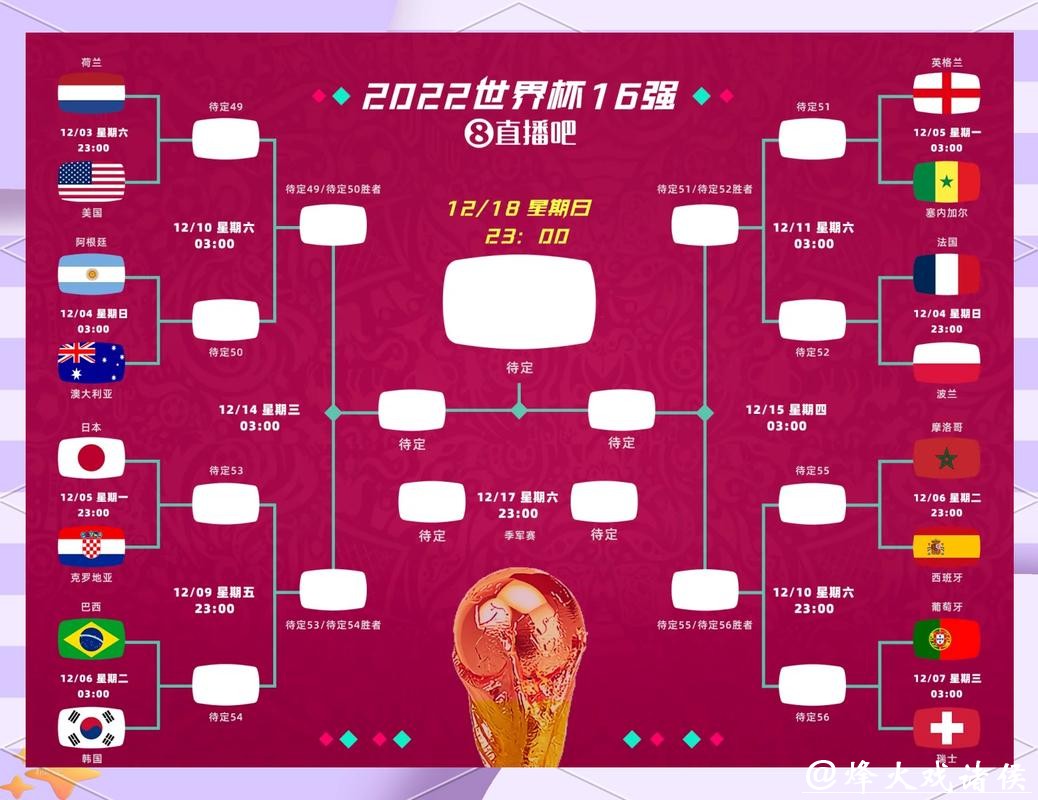 全面解析2026世界杯投注冷门选择 全面解析2026世界杯投注冷门选择