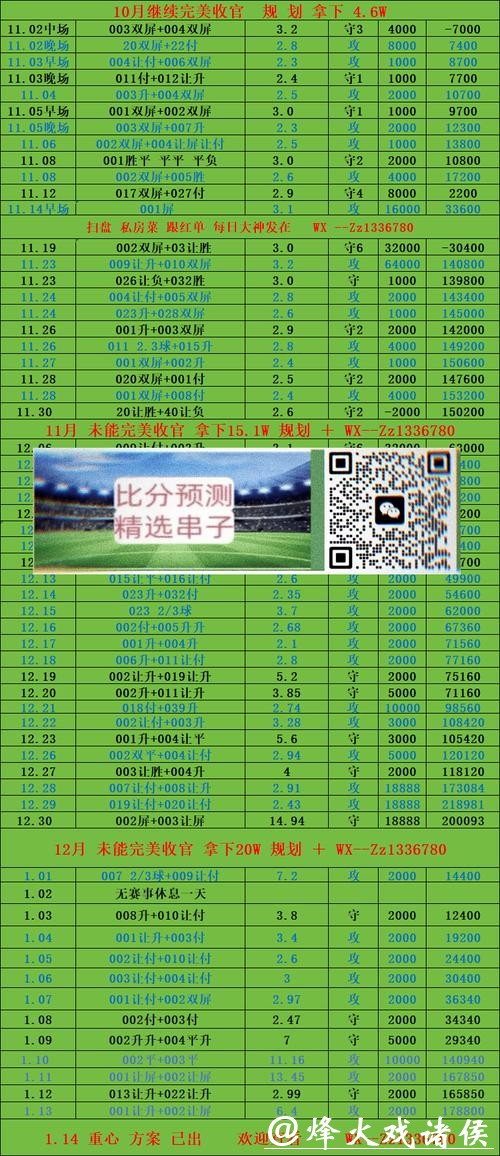世界杯投注热门平台大比较 世界杯投注热门平台大比较