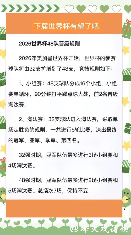 2026世界杯投注规则:历史数据对投注影响 2026世界杯投注规则:历史数据对投注影响