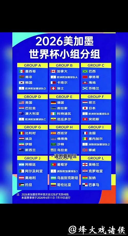 2026世界杯投注规则:历史数据对投注影响 2026世界杯投注规则:历史数据对投注影响