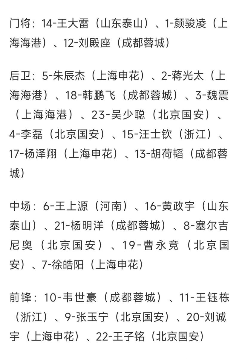 世界杯买球：赔率分析与下注指南
