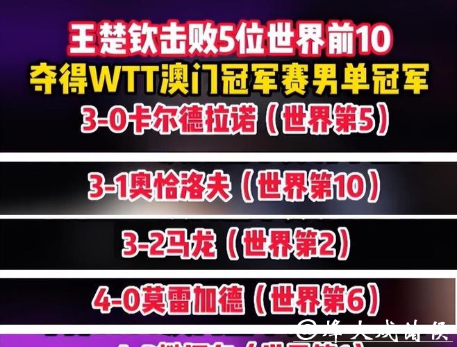 世界杯下注入口:专家分析助你百战百胜 世界杯下注入口:专家分析助你百战百胜