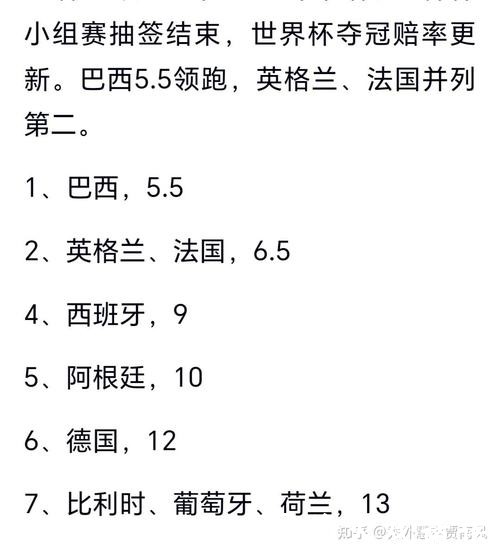 如何预测2026世界杯下注最大赢家